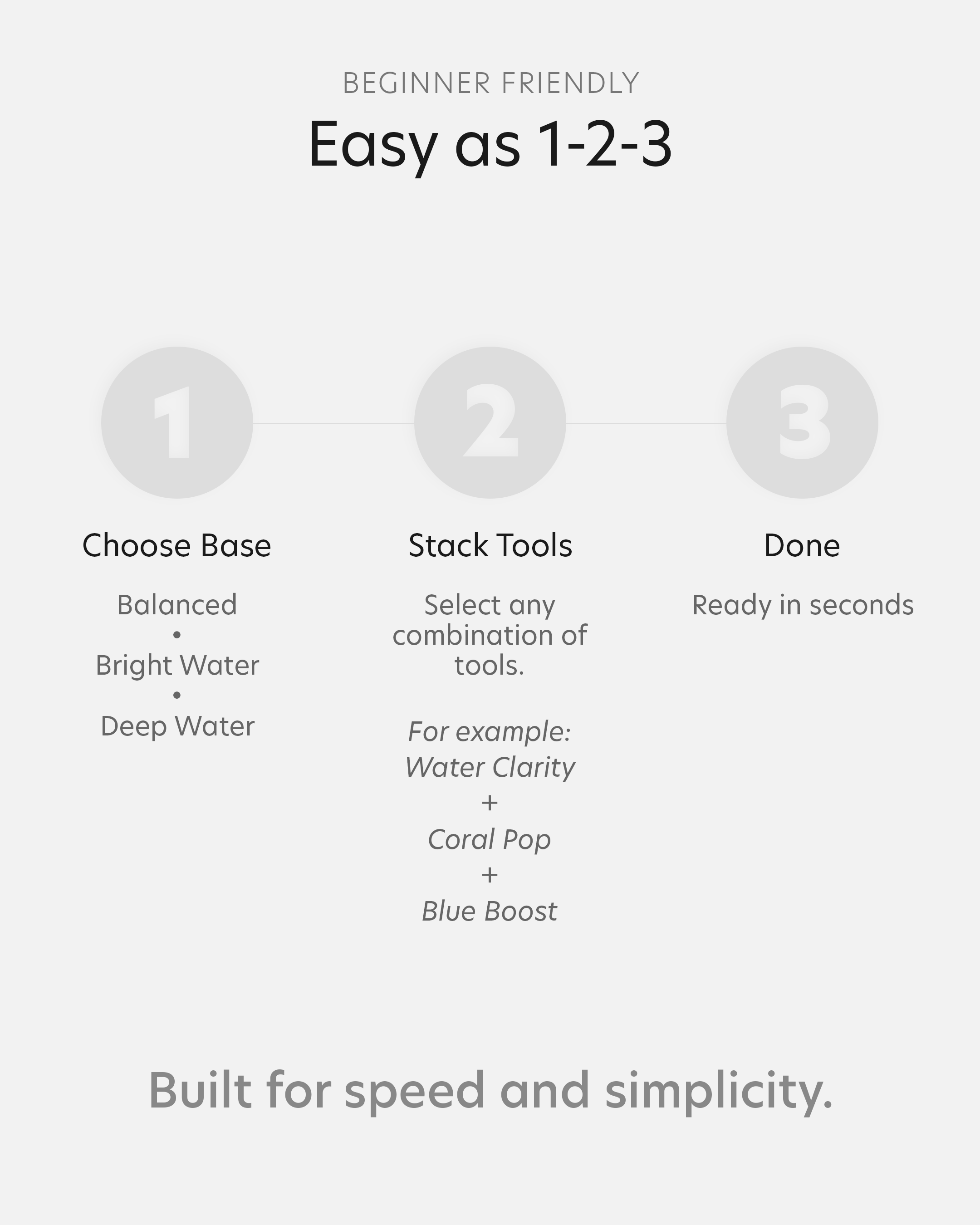 the simple 3 step process for editing underwater photos with the presets in the underwater toolkit