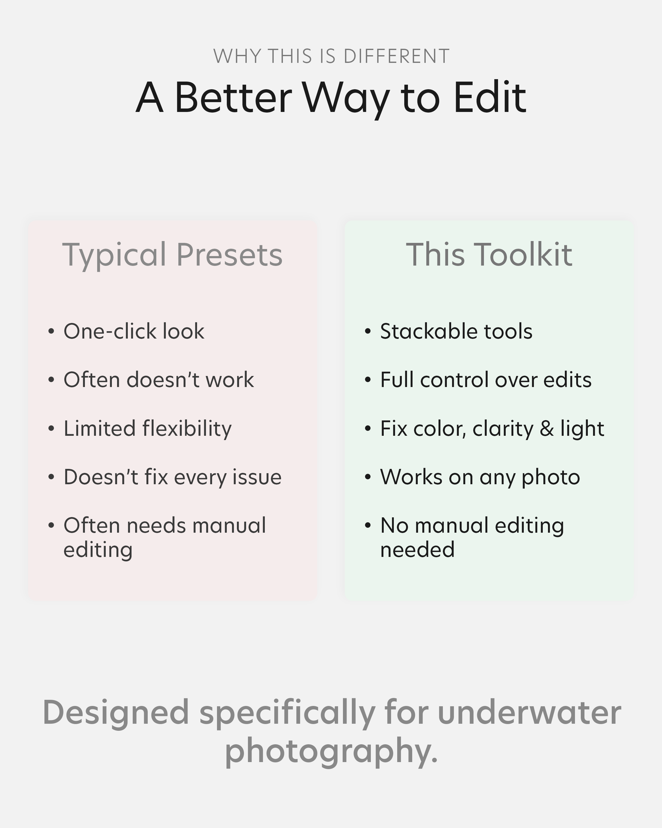 Comparison chart between typical presets and a better editing toolkit for underwater photography.